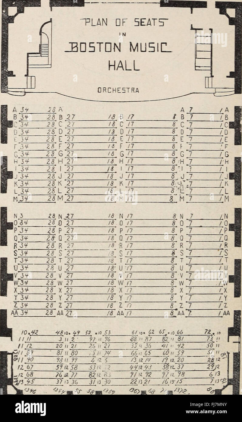 Le livre bleu - Boston Boston Brookline, contenant, Cambridge, Chestnut Hill et Milton (1898) Banque D'Images