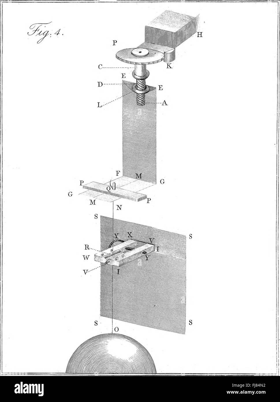 Compte d'une nouvelle pendule. Par George Fordyce, M. D. F R S ; être l'Bakerian Conférence (1794) Banque D'Images