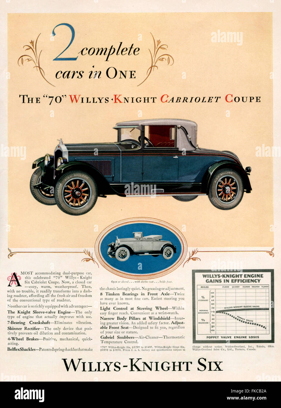 1920 USA Willys-Knight Annonce magazine Banque D'Images