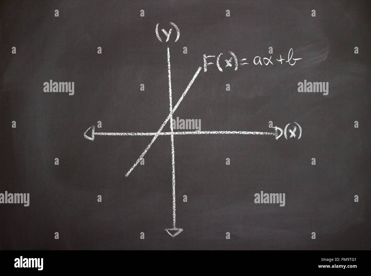 Étudier les sciences des mathématiques et de l'économie sur un tableau noir Banque D'Images