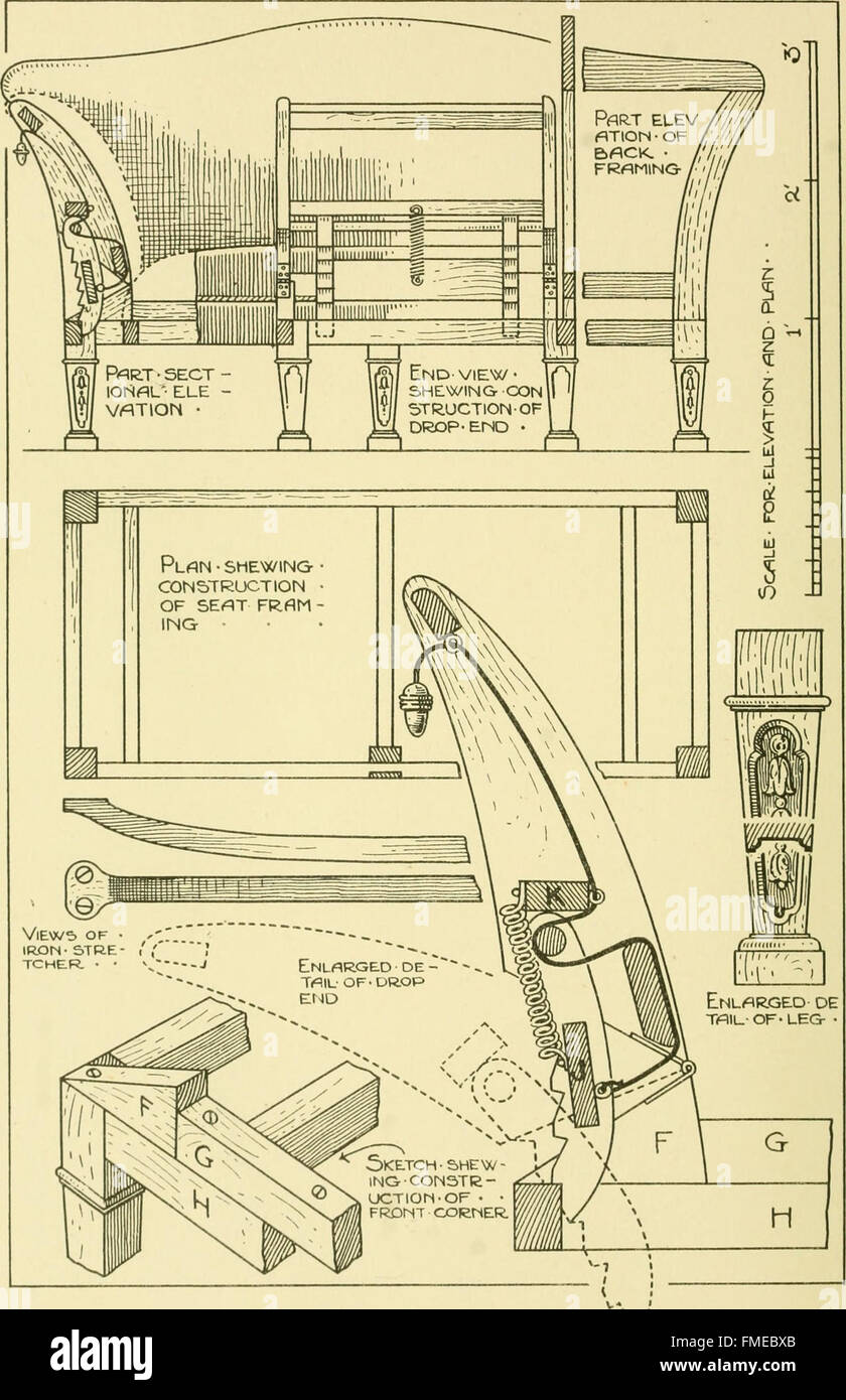 Le travail du cabinet moderne, mobilier et accessoires ; un exposé de la théorie et de la pratique dans la production de tous les types de travail du cabinet et les meubles avec des chapitres sur la croissance et le progrès de la conception et Banque D'Images