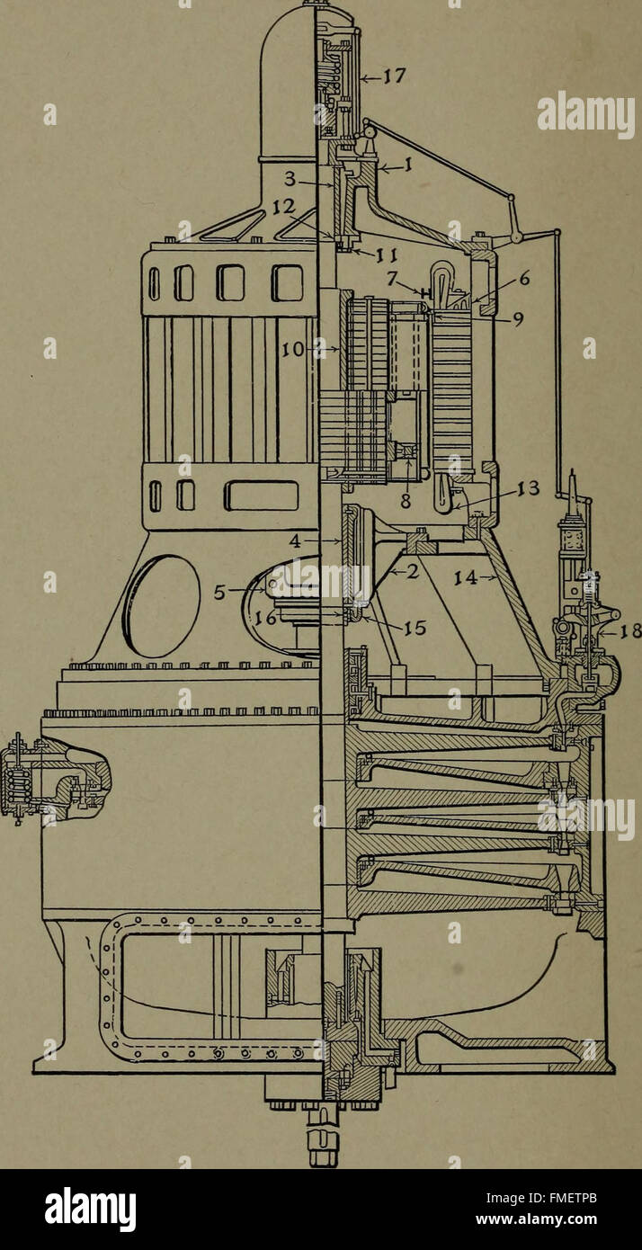 « Régulateurs d'arbre, centrifuges et inertie » (1908) traite des mécanismes, des réglages et des applications des régulateurs d'arbre centrifuge et d'inertie utilisés dans les moteurs pour la régulation de vitesse. Banque D'Images