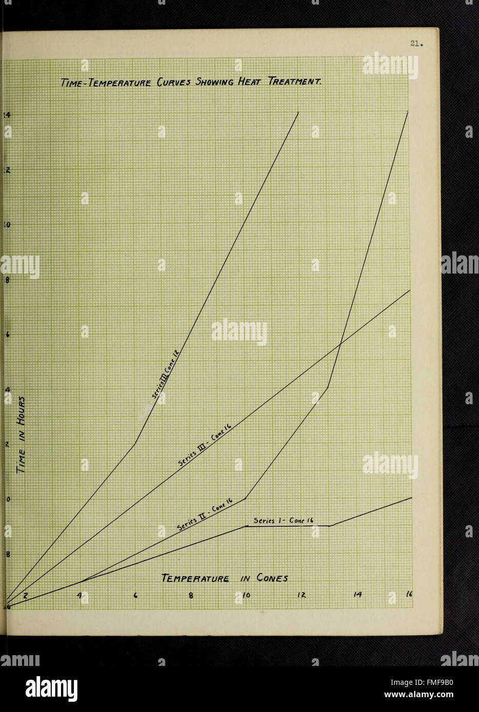 Ce rapport étudie les gisements de silice trouvés dans le sud de l'Illinois, en se concentrant sur leur formation et leurs utilisations potentielles. Il traite des caractéristiques géographiques et géologiques de la région, fournissant des informations précieuses pour les applications industrielles et scientifiques de la silice. Banque D'Images