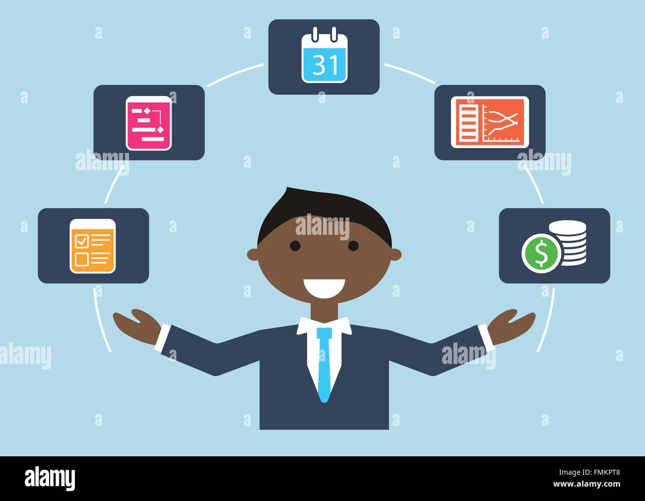 Nos gens au travail : chef de projet qui gère le plan de projet, budget, tâches Illustration de Vecteur