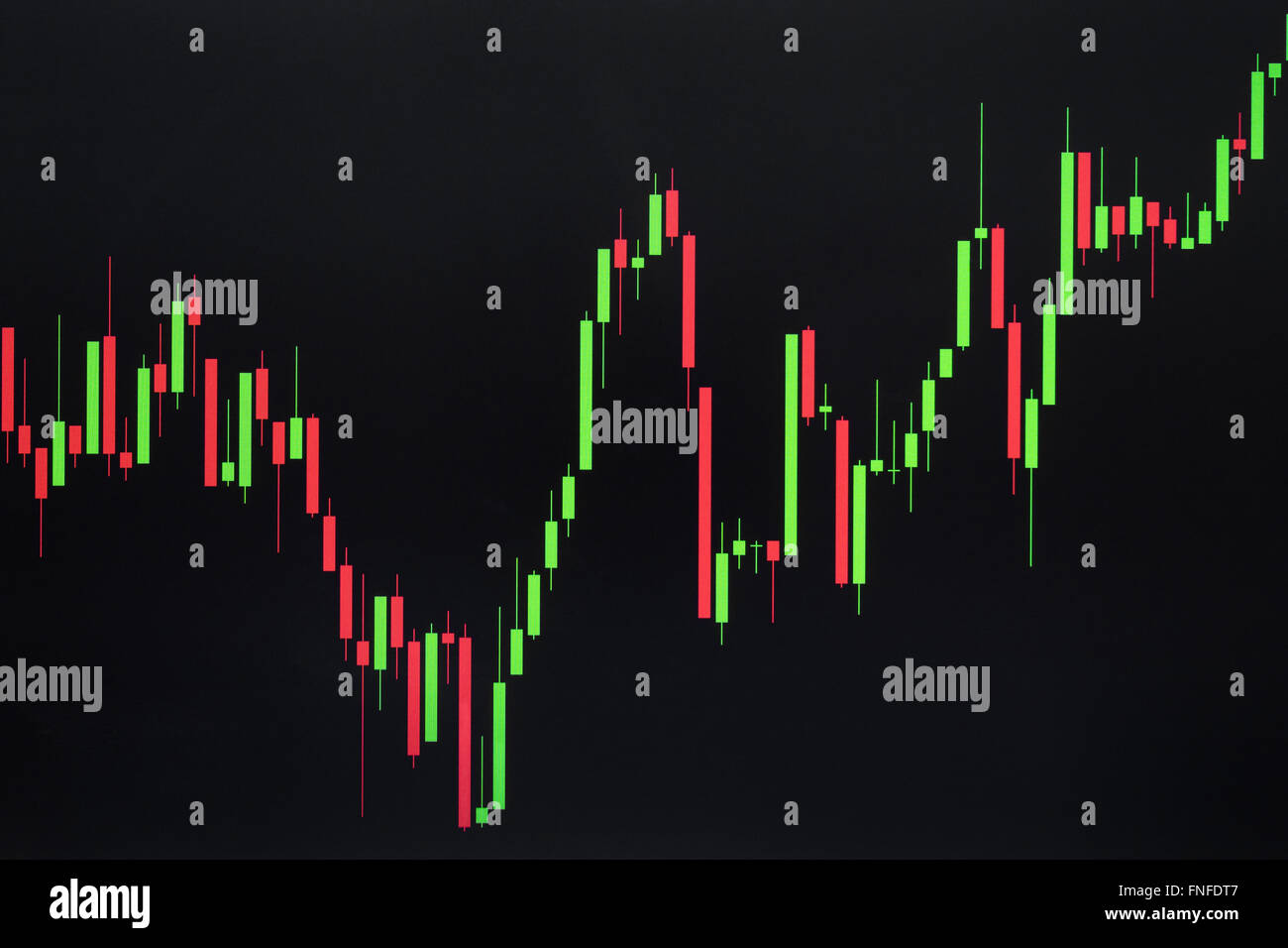 Graphique Stock Ou Graphique Ou Diagramme De Forex Chandelier Sur - 