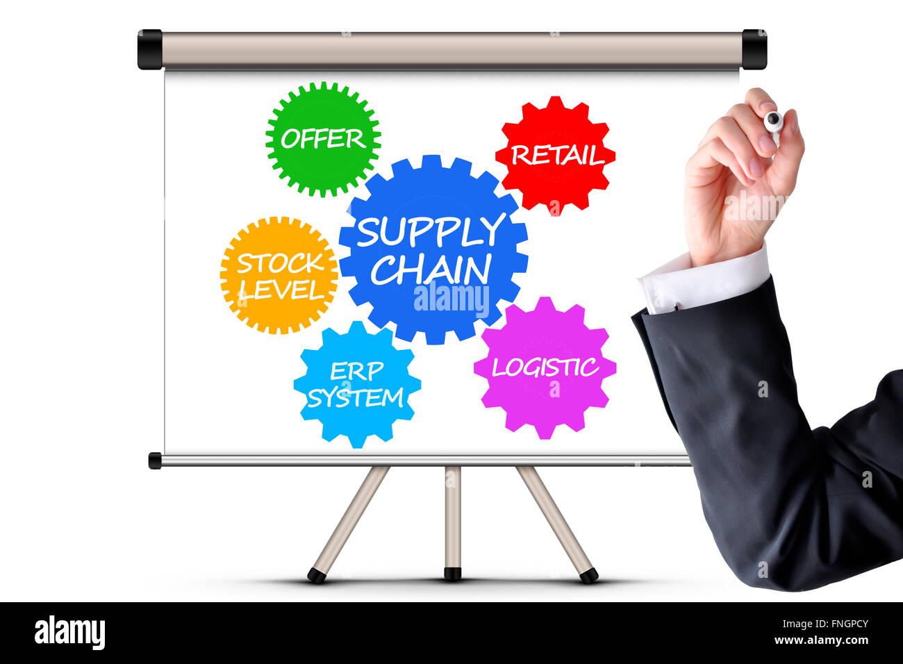 Concept de chaîne d'engrenages avec la main et homme d'optimisation des stocks suggère Banque D'Images