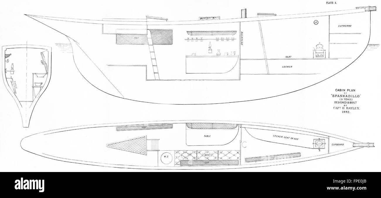 Bateaux : Plan de cabine : 'pankadillo»(3 tonnes)Bayley, antique print 1891 Banque D'Images