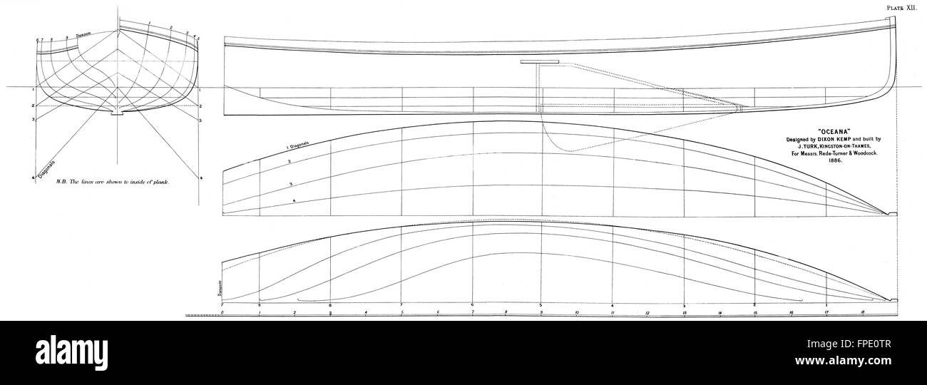 PLAN DU BATEAU : 'Oceana' Centre-bord, Dixon Kemp-Grand, antique print 1891 Banque D'Images