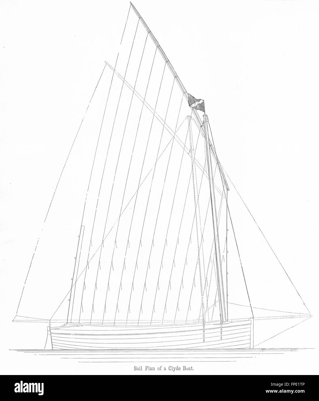 Ecosse : Bateaux à voile : Plan de route de Lug Voile, antique print 1891 Banque D'Images