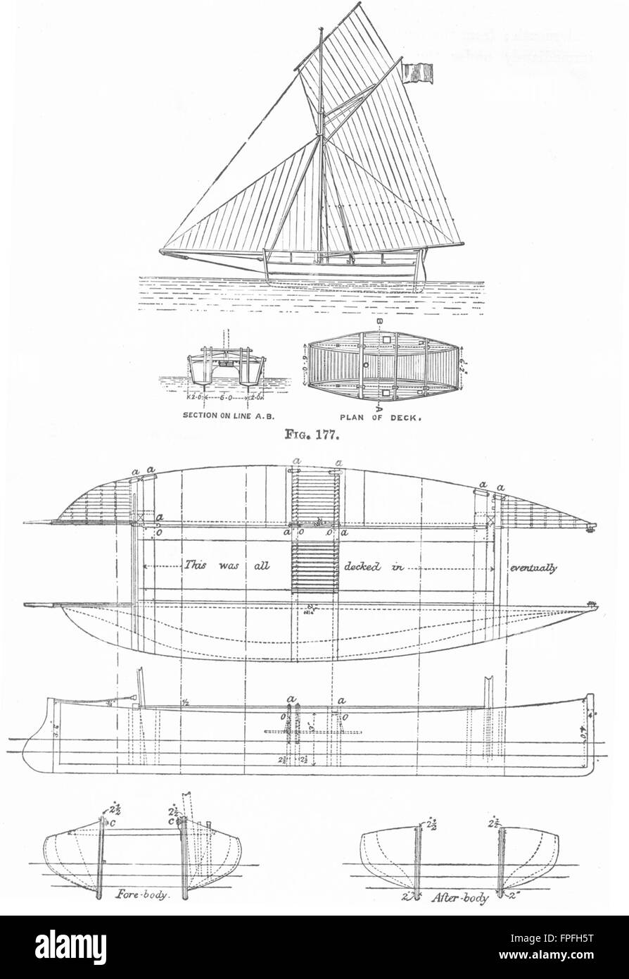 Bateaux : Double : le bateau de Melling, antique print 1891 Banque D'Images
