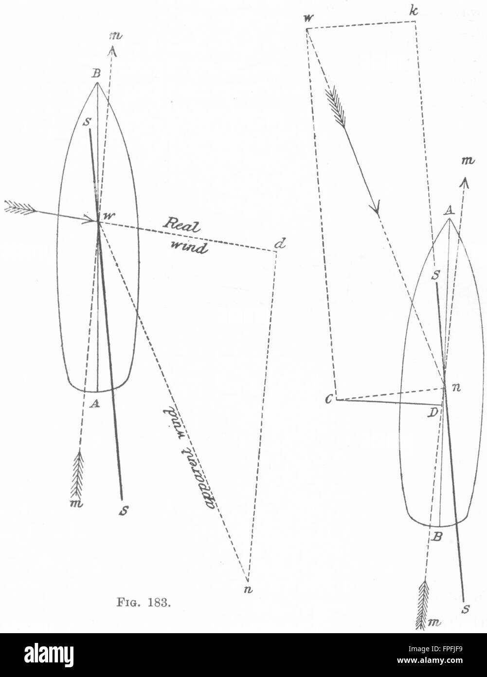 Voile : Ice Yachting : plus rapide que le vent, l'ancien 1891 Banque D'Images