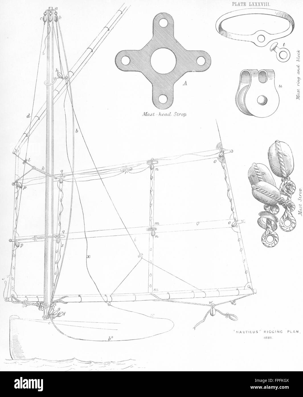 Bateaux : 'Nautilus(1886)détail ou de montage : plan , ancien 1891 Banque D'Images