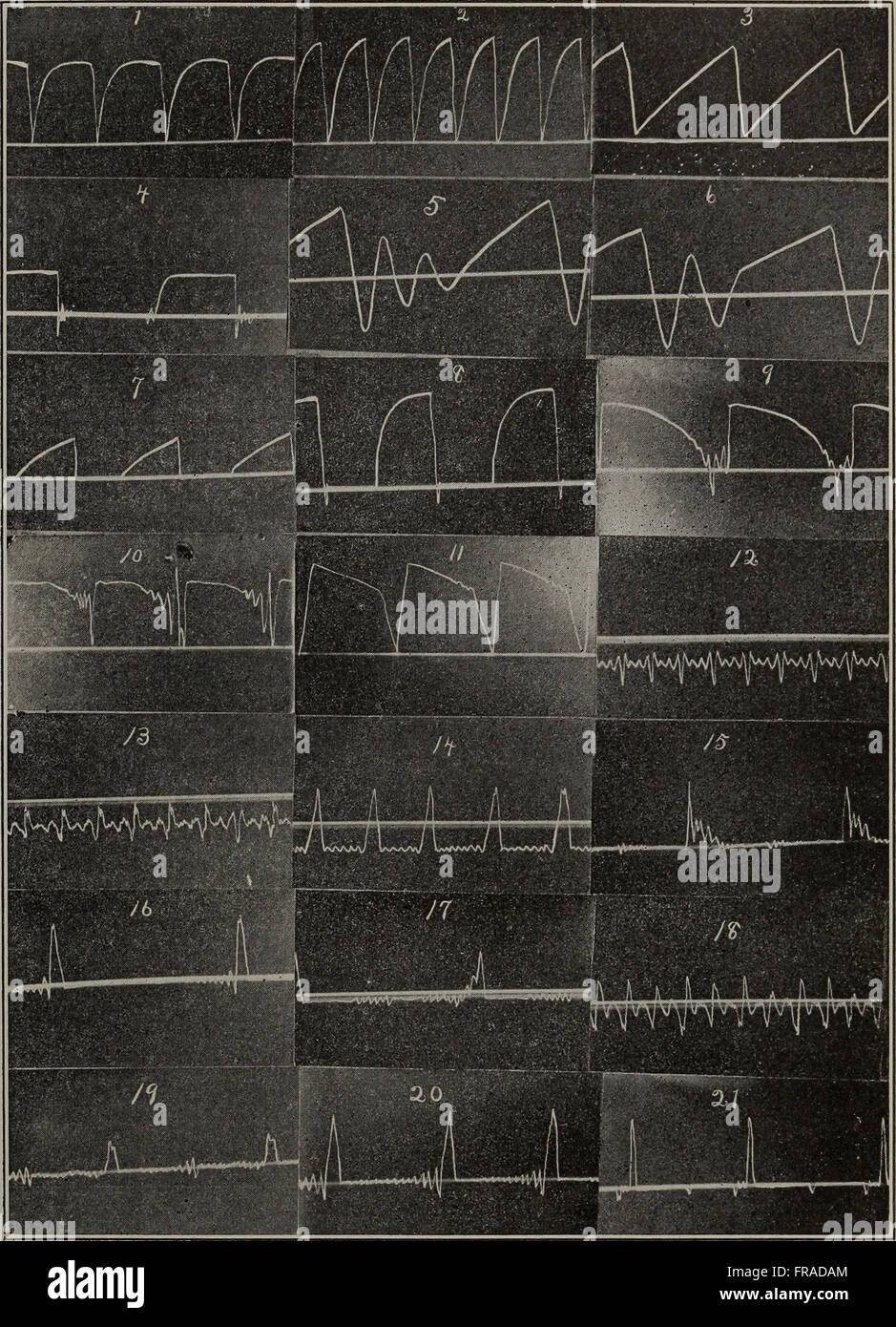 L'édition 1906 de l'American Quarterly of Roentgenology traite des premiers développements de la technologie des rayons X et de ses applications médicales dans le domaine de la radiologie. Banque D'Images
