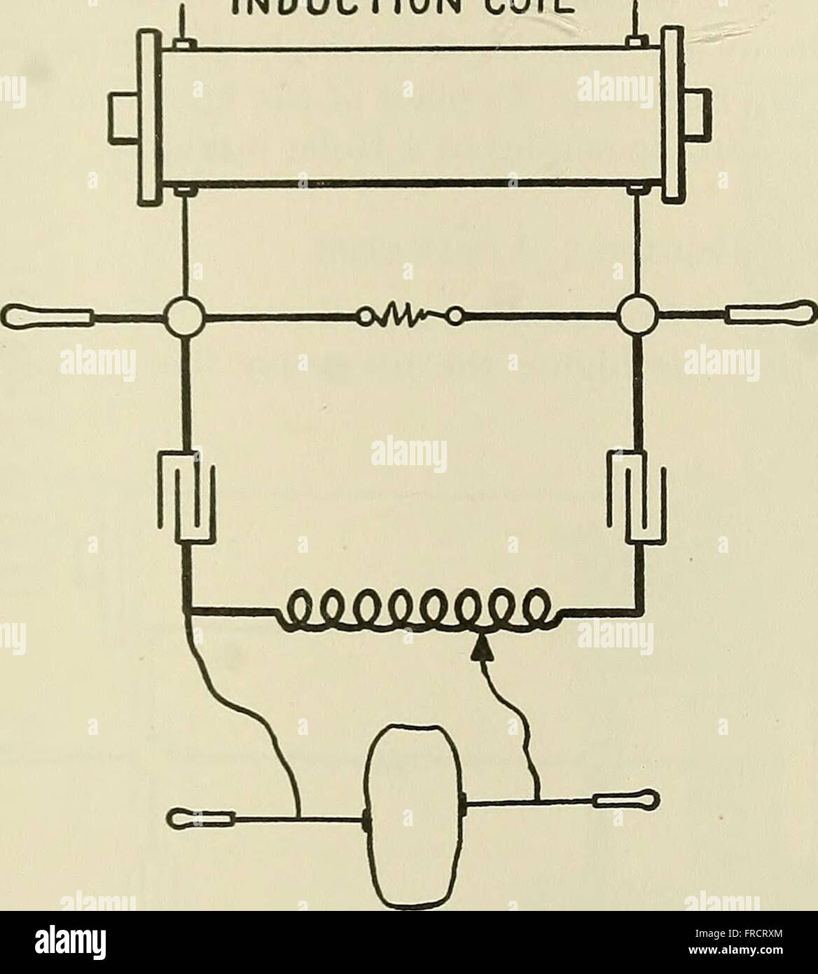 Ce livre de 1910 explore l'utilisation des rayons Röntgen, de l'électrothérapie, du radium et de la photothérapie dans les traitements médicaux, en se concentrant sur leurs applications et leurs avantages dans les soins de santé modernes. Banque D'Images