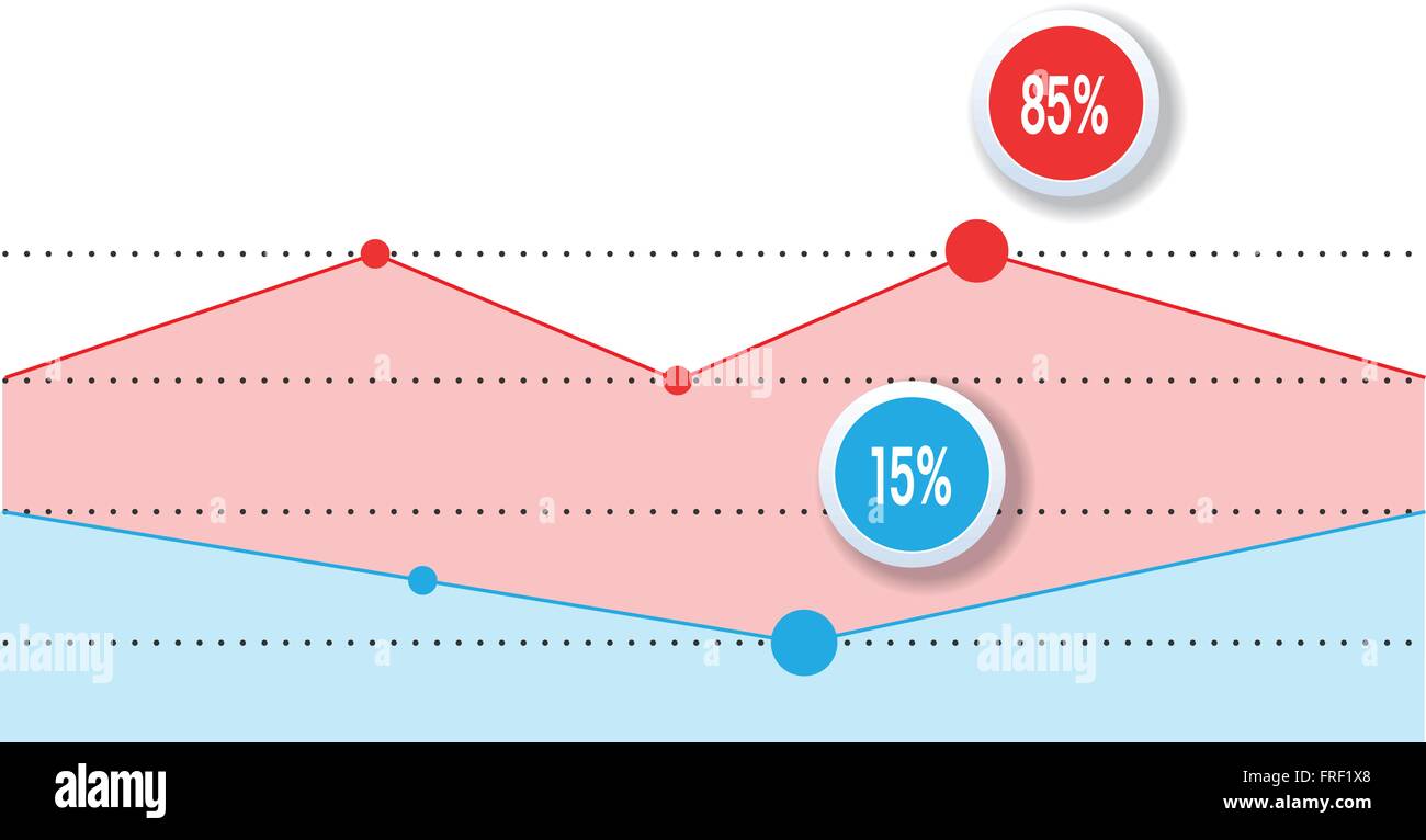Élément infographique avec indicateur de l'échelle de la ligne Illustration de Vecteur