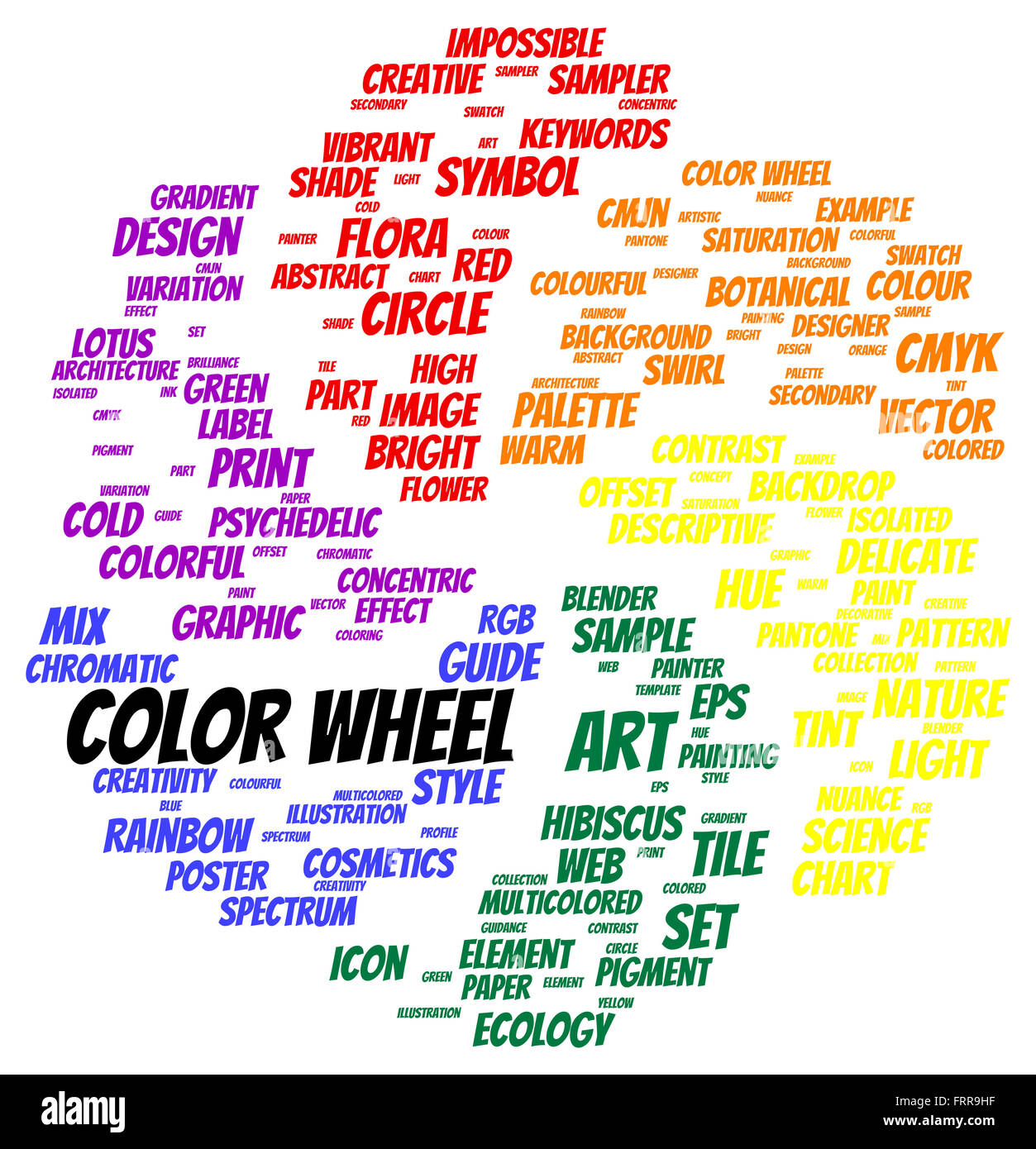 Roue de couleur concept forme nuage de mots Banque D'Images