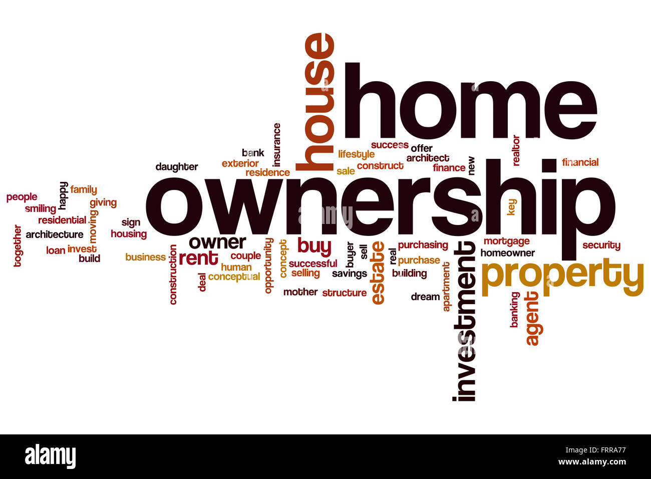 L'accession à la propriété mot concept cloud Banque D'Images