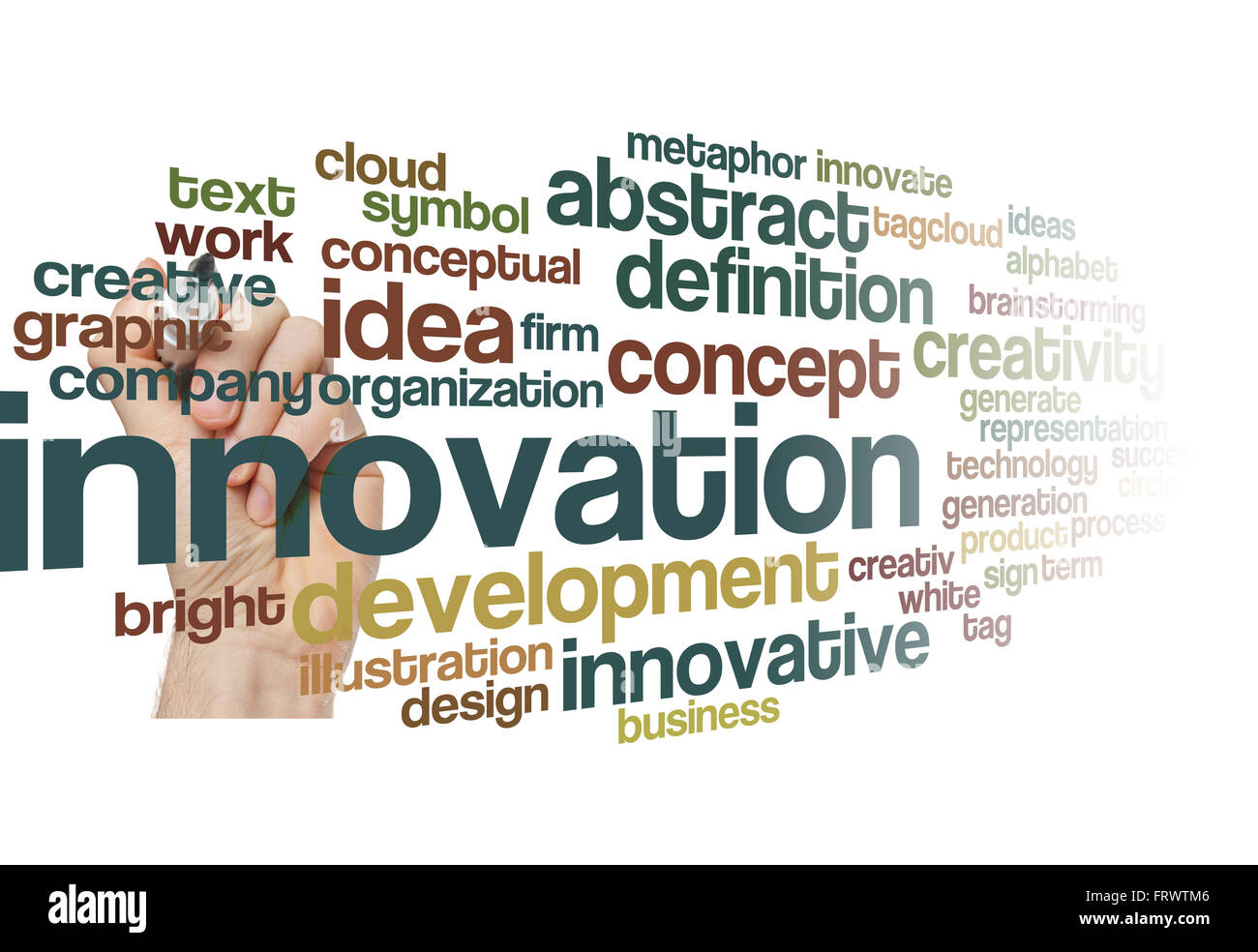 La créativité de l'innovation concept d'entreprise nuage de mots on white Banque D'Images