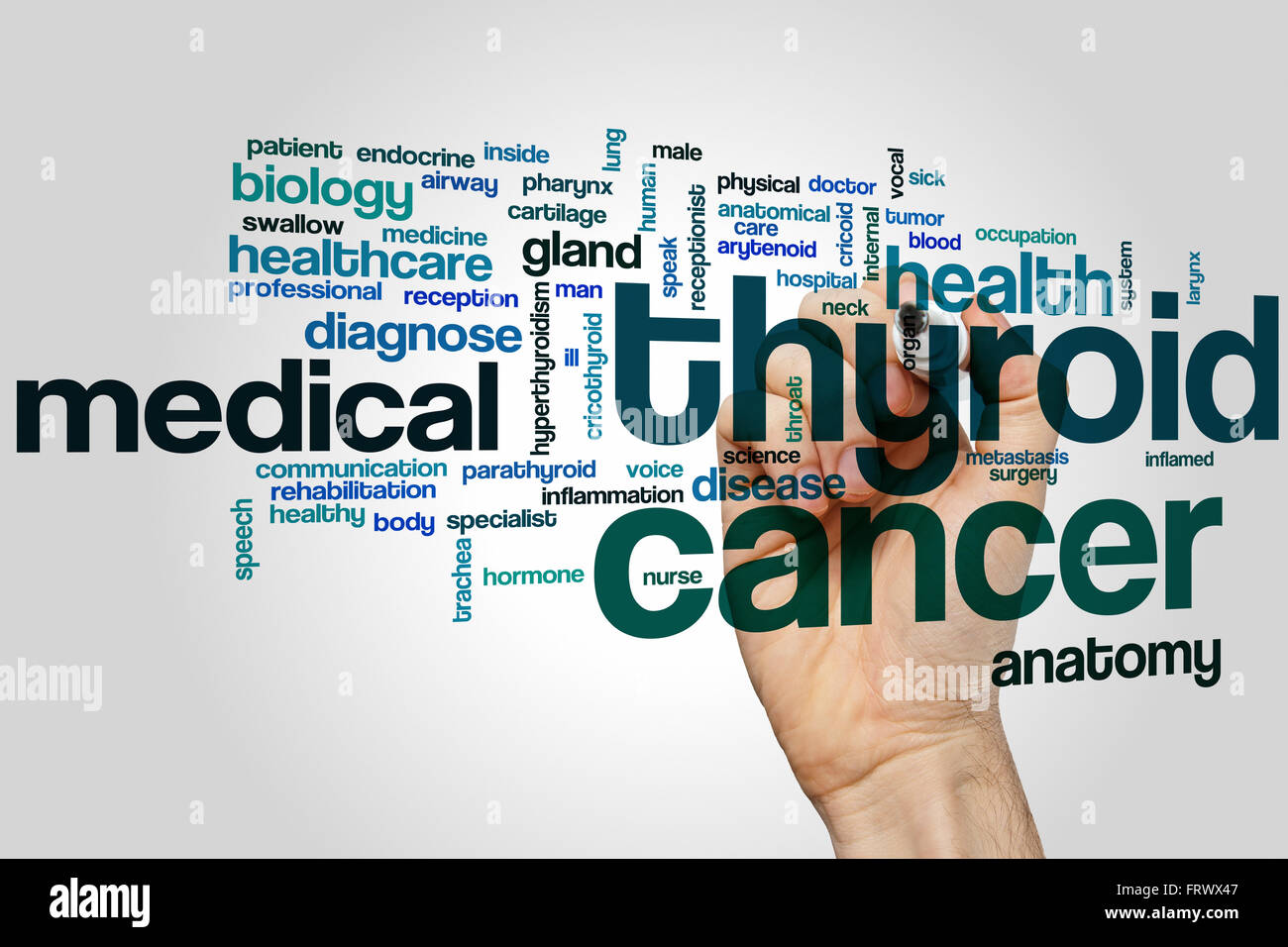 Le cancer de la thyroïde mot concept cloud Banque D'Images