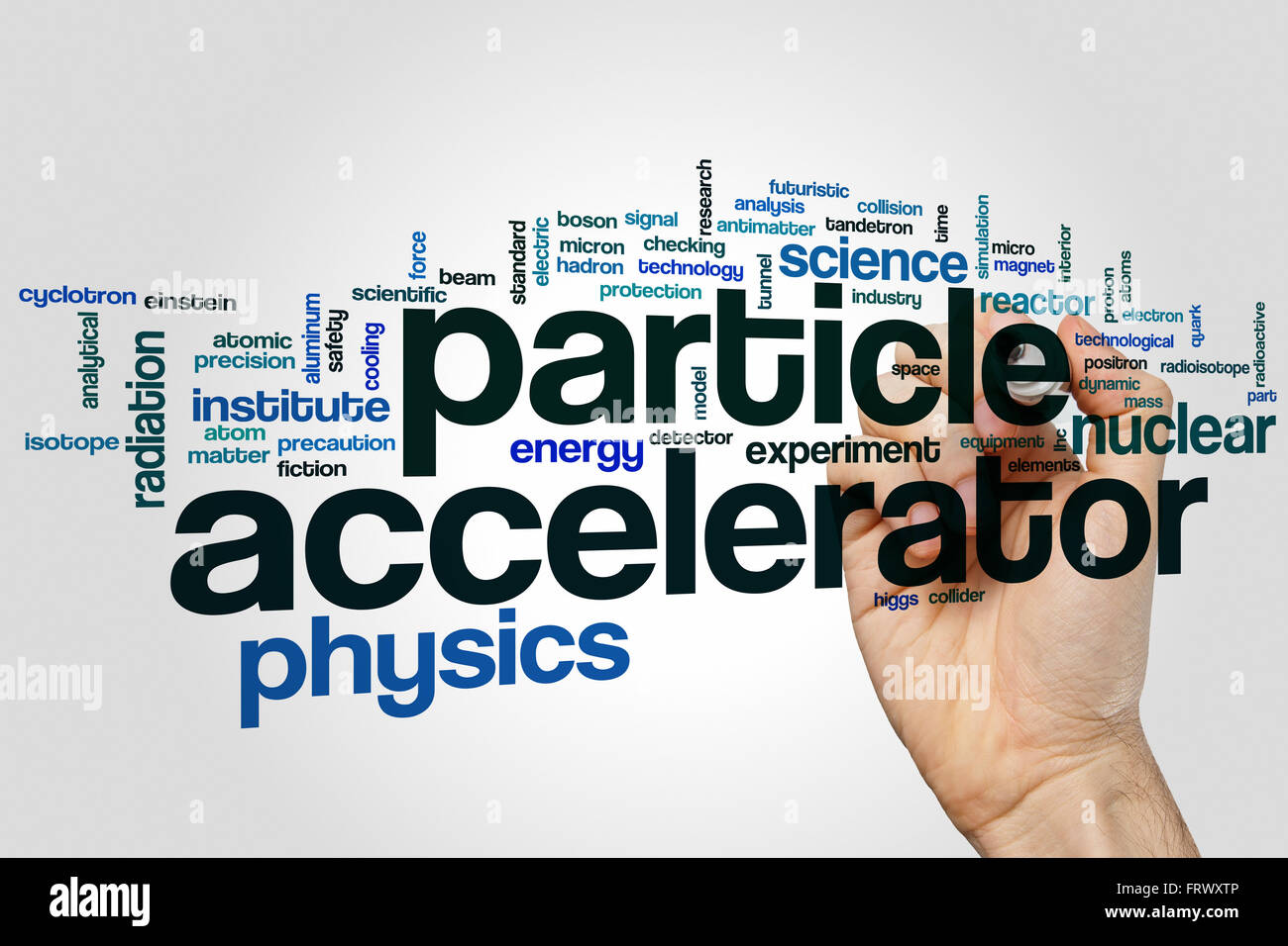 Accélérateur de particules mot concept cloud Banque D'Images