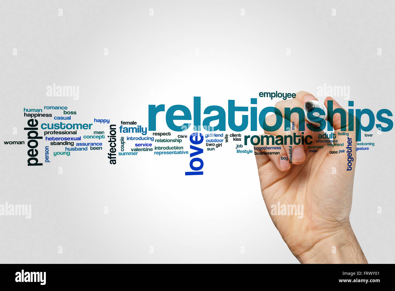 Mot relations concept cloud Banque D'Images