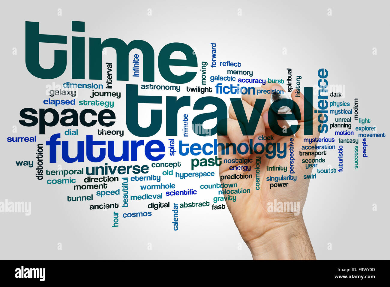 Temps travel concept word cloud background Banque D'Images
