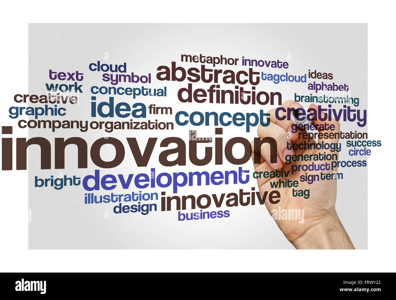 La créativité de l'innovation concept d'entreprise nuage de mots on white Banque D'Images