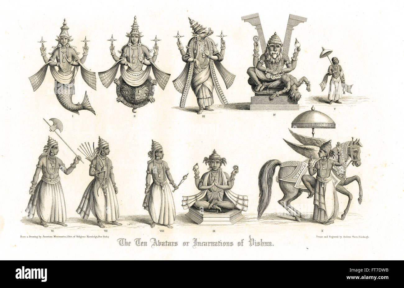 Le 10 Avatars ou incarnations de Vishnu Banque D'Images