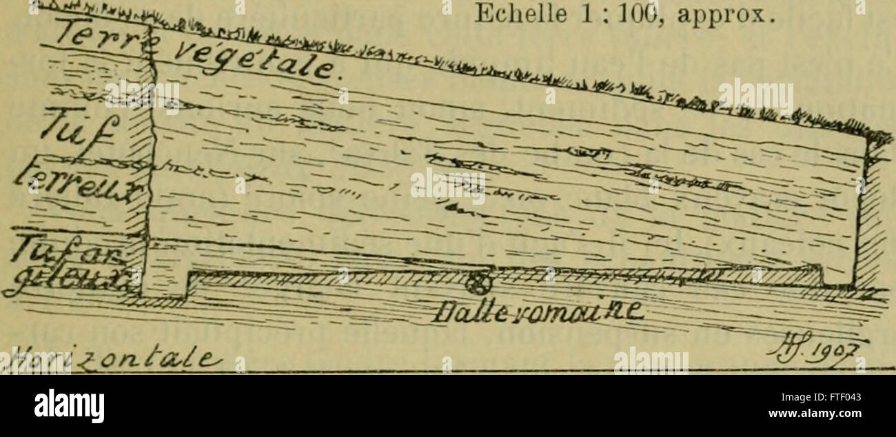 Bulletin de la société neuchloise des sciences naturelles (-1898) Banque D'Images