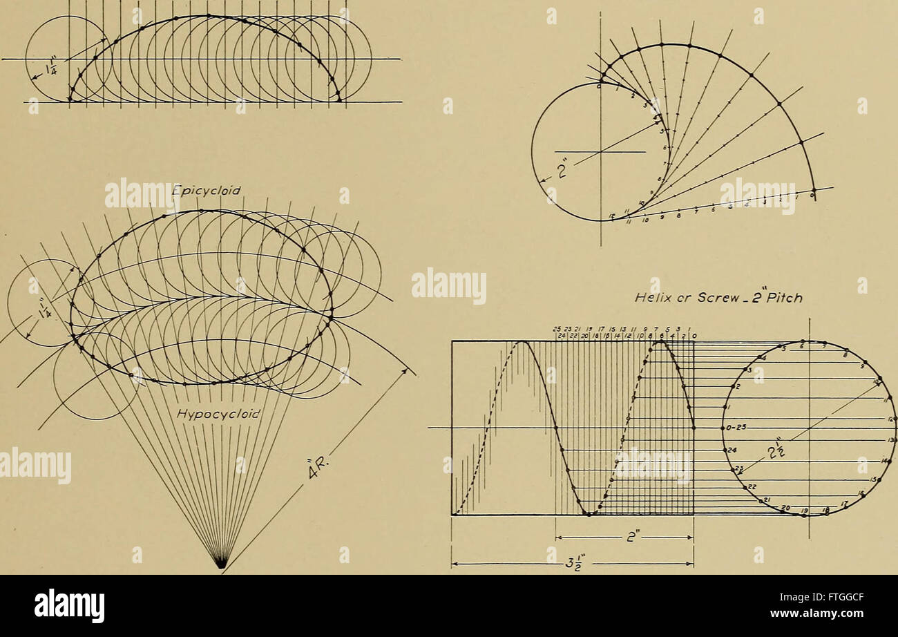 Le dessin mécanique pour les écoles de commerce (1909) Banque D'Images