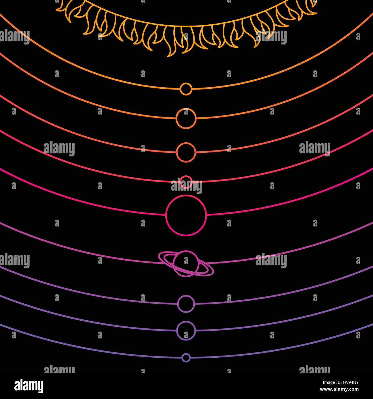 Défilé des planètes du système solaire Illustration de Vecteur