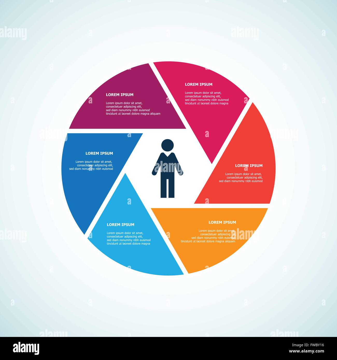 La roue de l'information Illustration de Vecteur