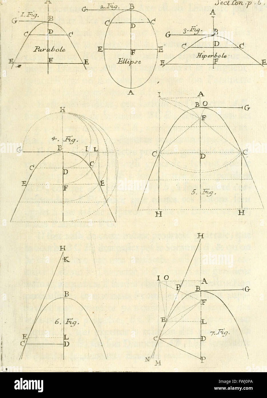 TraitC3A9 des lignes du premier genre, expliquC3A9es par une méthode nouvelle et facile (1687) Banque D'Images