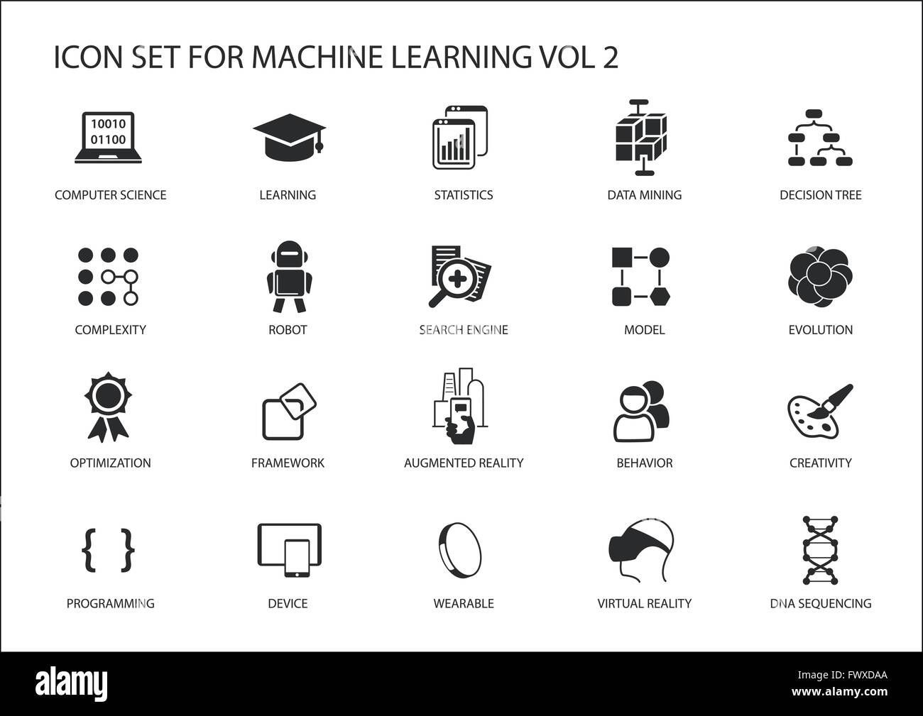 Smart machine learning vector icon set. Symboles pour l'informatique, l'apprentissage de la complexité,optimisation,statistiques, Illustration de Vecteur