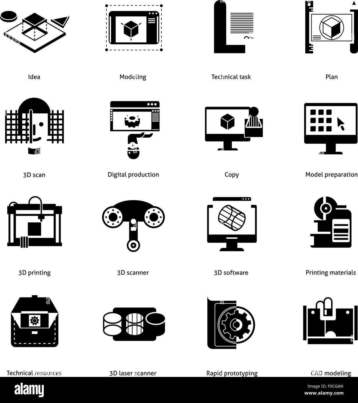 Prototypage et de modélisation Icons Set Illustration de Vecteur