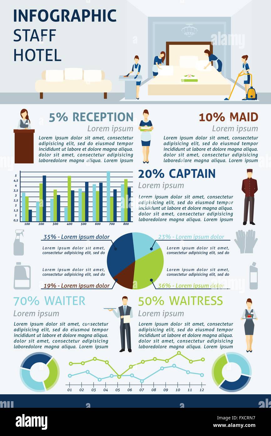 Le personnel de l'hôtel l'Infographie Illustration de Vecteur