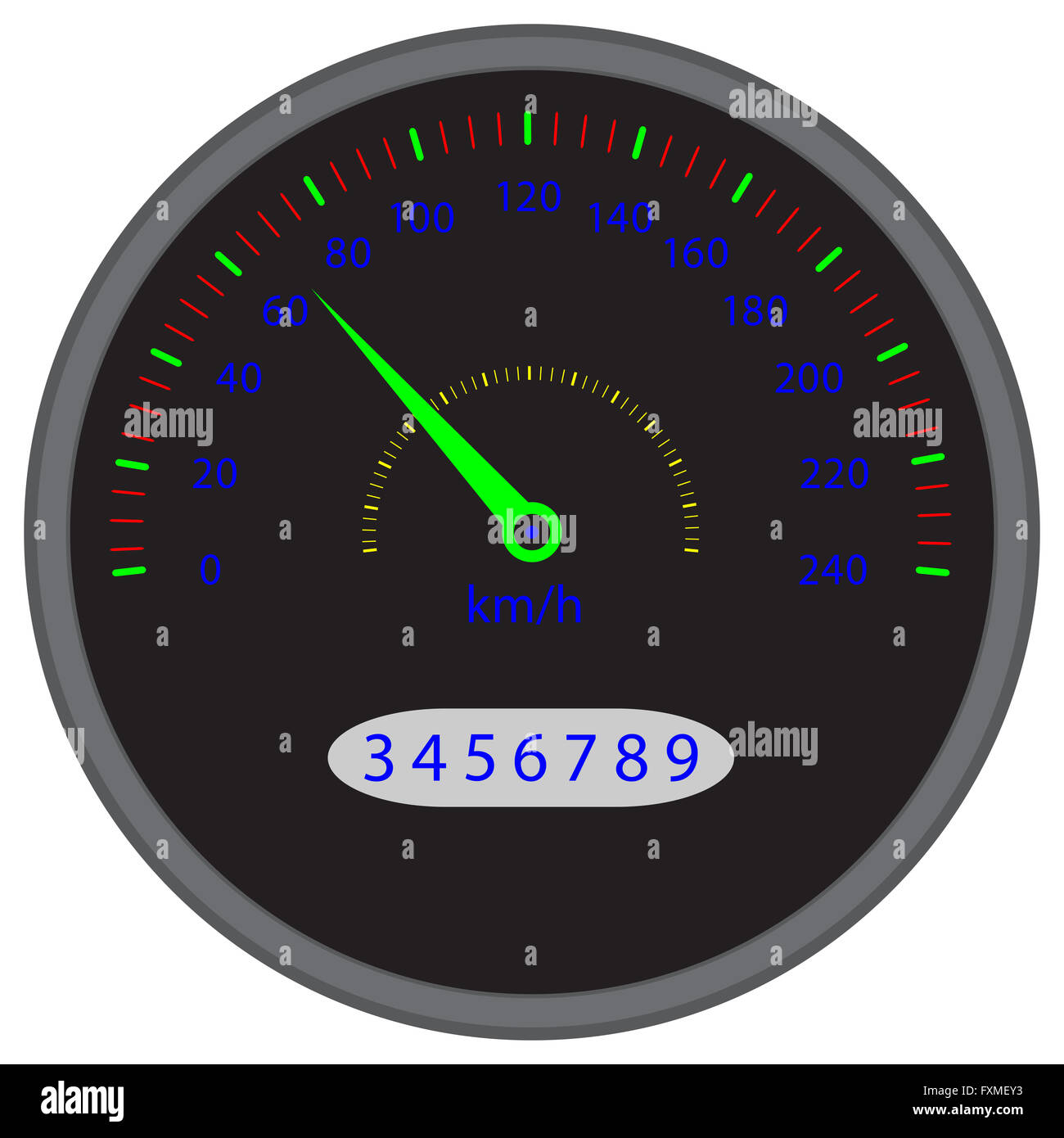 Tableau de bord compteur de vitesse périphérique. L'icône de l'indicateur de vitesse et le tachymètre, vecteur et planche de bord, panneau de l'appareil indicateur de débit au Banque D'Images