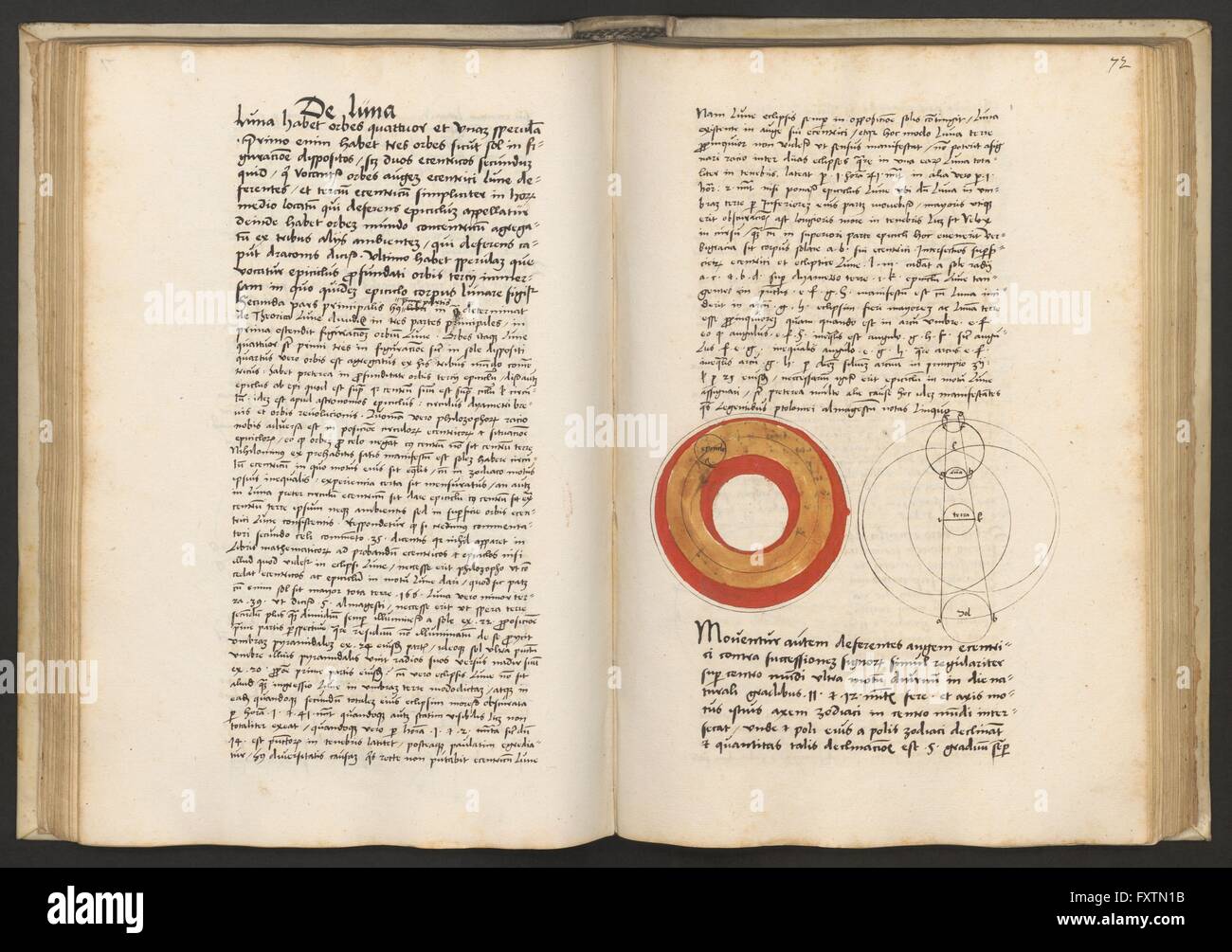 La morue. 5274, fol. 71v-72r : Schriften zur Astronomie und Musik : Text und zum schémas chapitre 'Mond' Banque D'Images
