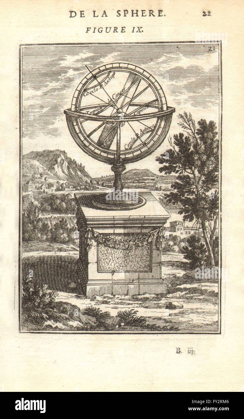 Sphère armillaire : Cercles. Tropiques. Cercle Antarctique/de l'Arctique. MALLET, 1683 Banque D'Images