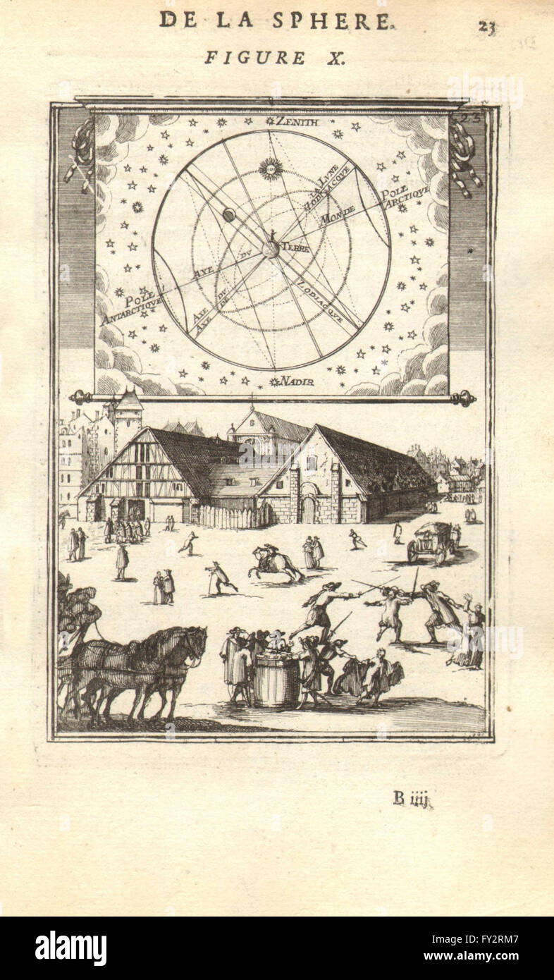 L'astronomie : l'axe Axes de la pôle, zodiac & lune. Lunar polaire. MALLET, 1683 map Banque D'Images