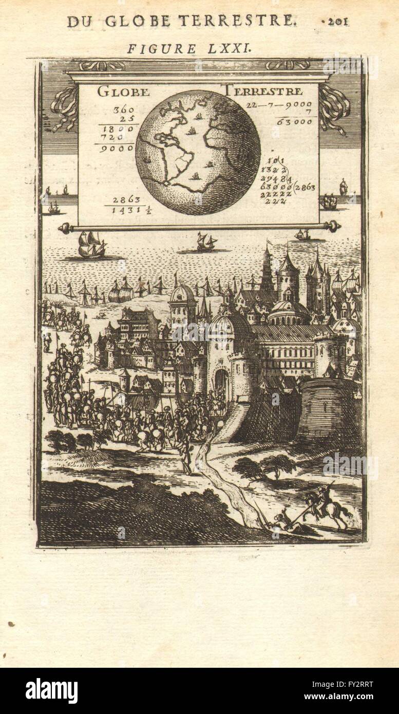 Monde : 'Globe terrestre'. Math montre masse/volume d'eau et de terre. MALLET, 1683 Banque D'Images