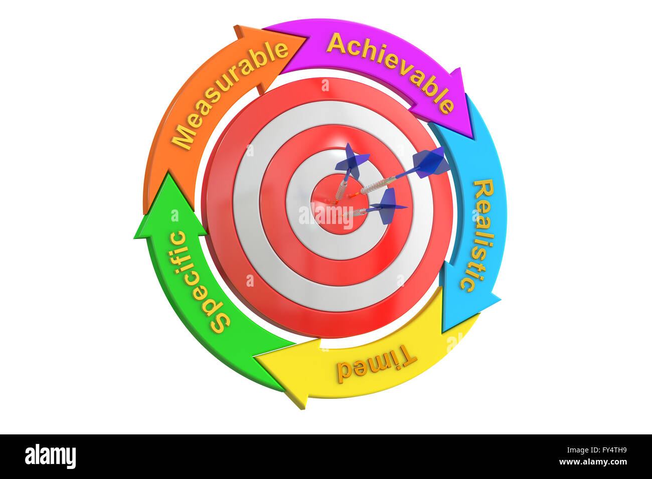 La fixation d'objectifs SMART business concept Banque D'Images