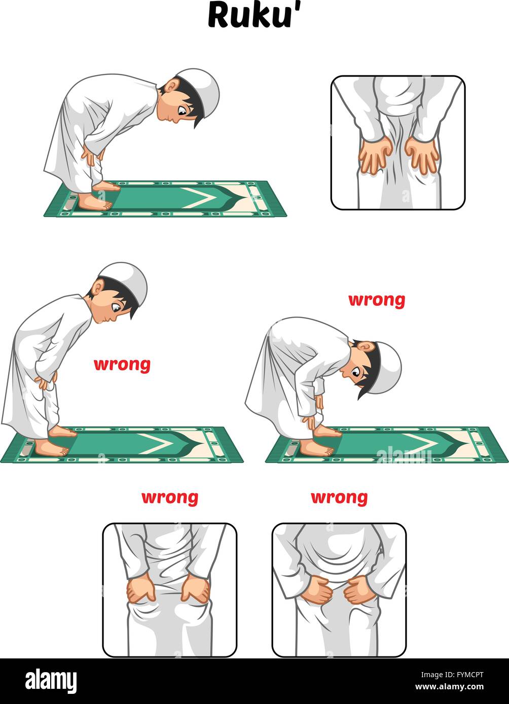 Position de la prière musulmane Guide Step by Step effectuer par Boy s'inclinant et mains tenant le genou avec mauvais vecteur position Illustrati Illustration de Vecteur