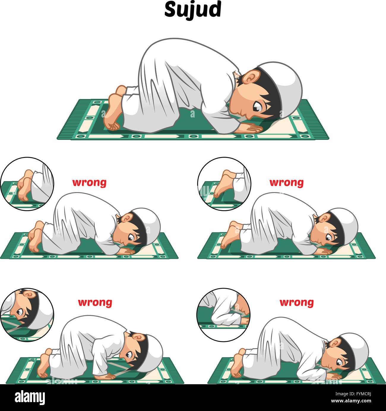 Position de la prière musulmane Guide Step by Step effectuer par Boy se prosternant et position des pieds avec mauvais vecteur position illustr Illustration de Vecteur