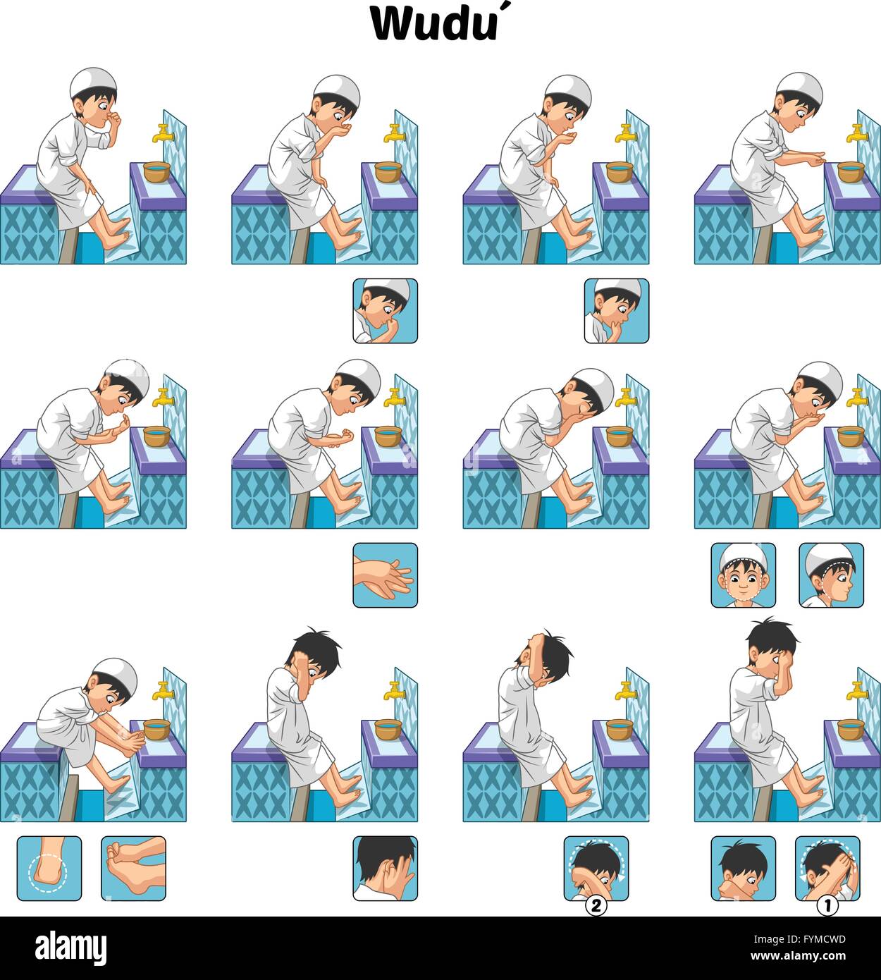 Rituel de purification ou d'ablution musulmane Guide Etape par étape  l'utilisation de l'eau effectuer par Boy Vector Illustration Image  Vectorielle Stock - Alamy