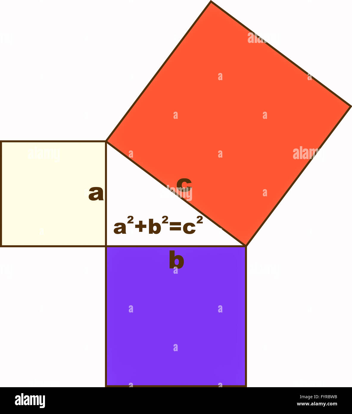 Le théorème de Pythagore de triangles droits Banque D'Images