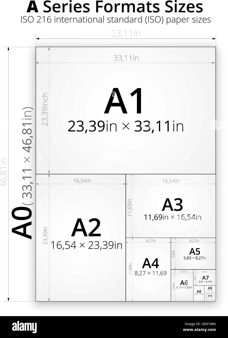 La taille des feuilles de papier d'un format Image Vectorielle Stock - Alamy
