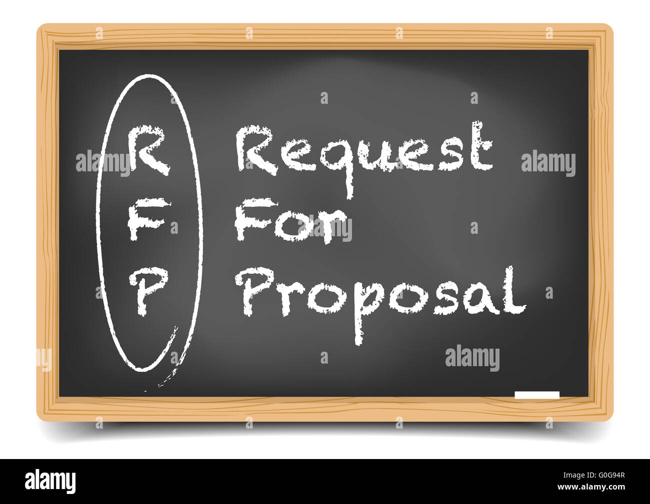 Demande de proposition Banque D'Images