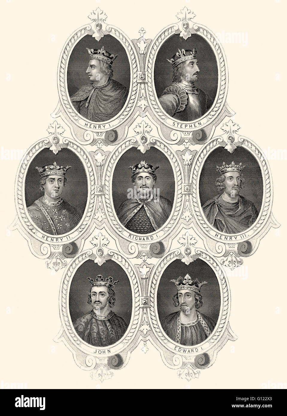 Les rois d'Angleterre, 11e au 13e siècle Banque D'Images