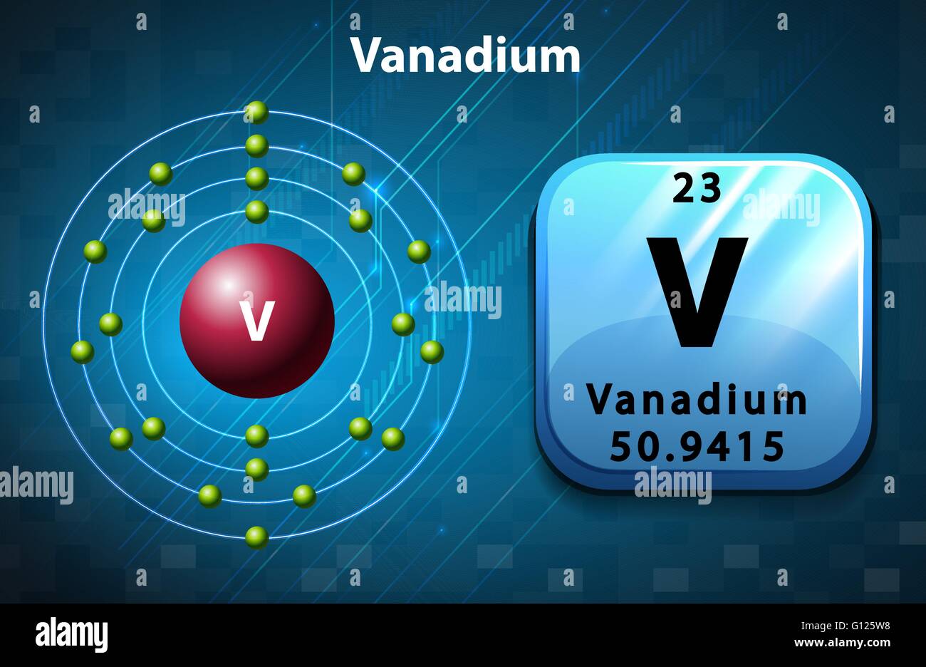 Schéma d'électrons et de symbole pour le vanadium illustration Illustration de Vecteur